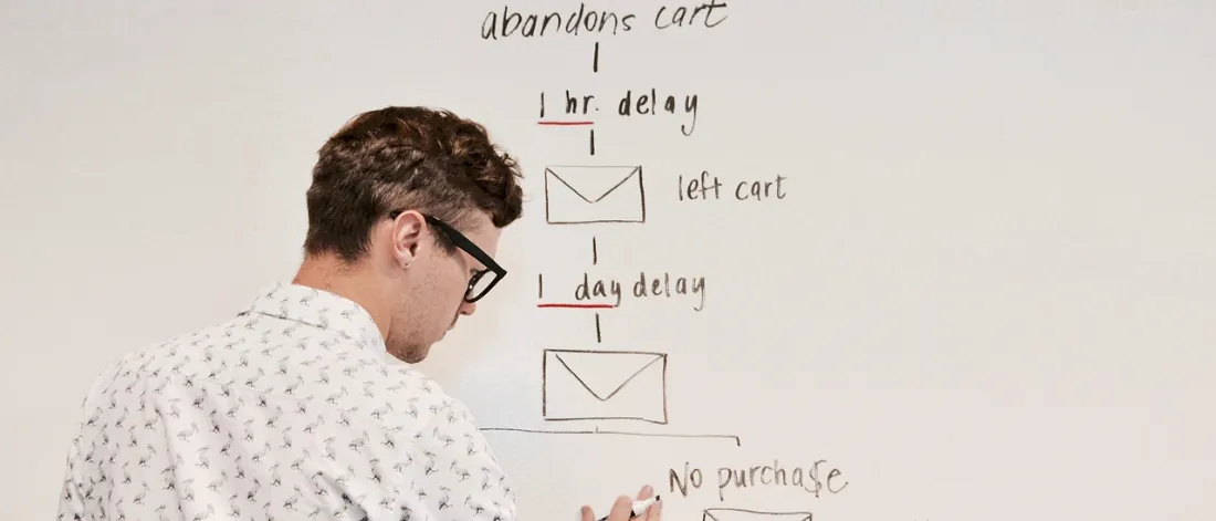 marketing, business, whiteboard, workflow — İş Akışı Otomasyonu: Hangi Süreçten Başlamalı?