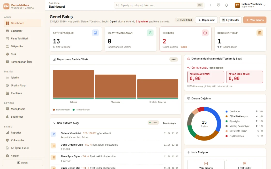 Matbaa CRM dashboard — demo firma