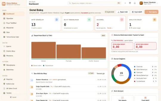 Matbaa CRM dashboard — demo firma
